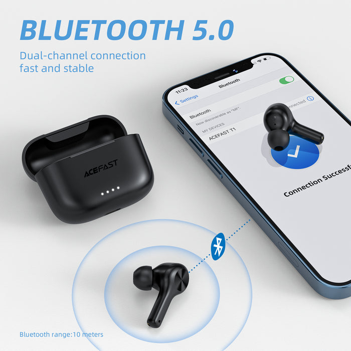 ENC Noise Canceling TWS Earbud with 4 Microphones