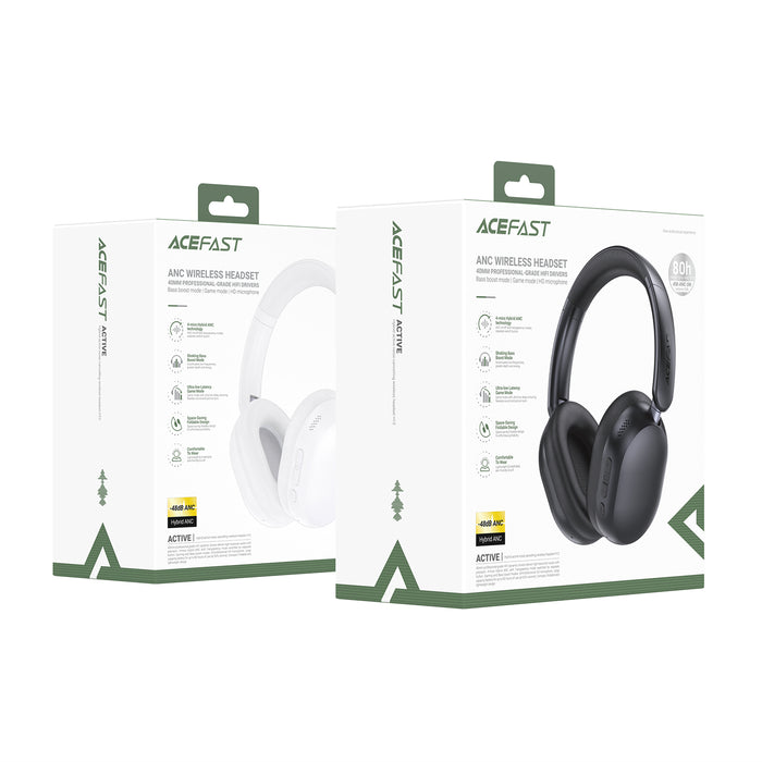 Premium Wireless Headset with -48dB Hybrid ANC Noise Cancellation, 80 Hours (H12)