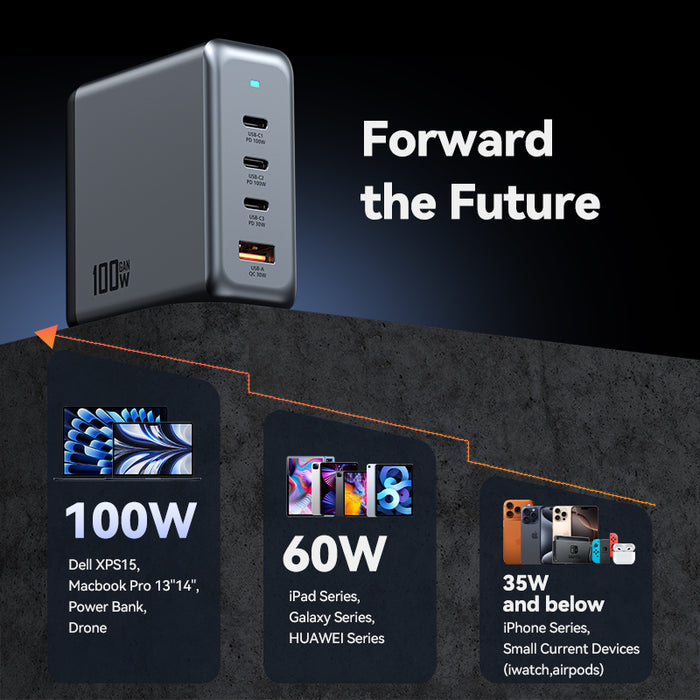 Vipfan 100W 4-Port PD GaN Ultra Fast Desktop Charging Station with 3x USB-C, 1x USB-A, 1.8M Power Cord (AU9)