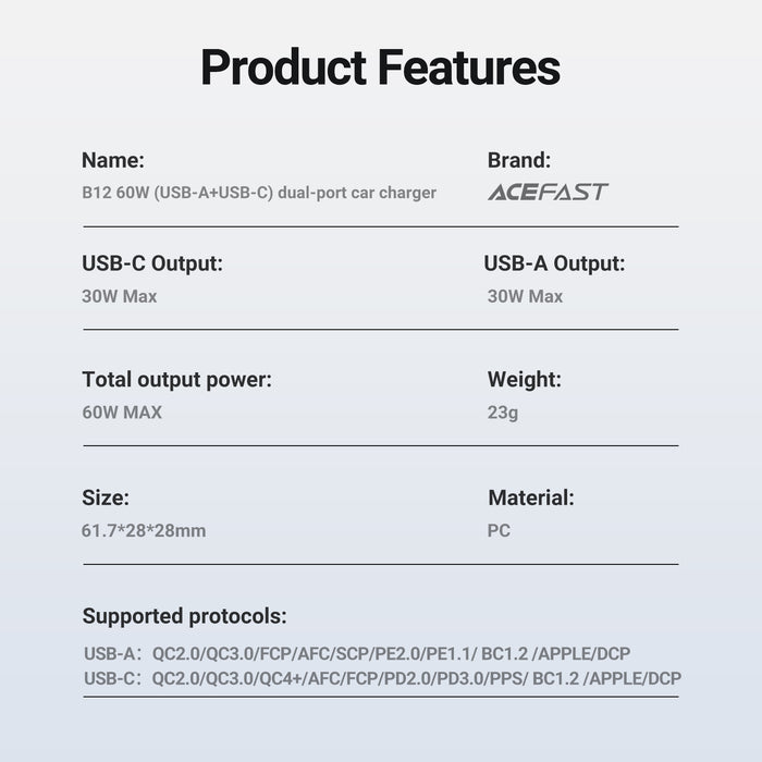 Acefast 60W Transparent Car Charger | Dual Port PD & QC 3.0 | Zinc Alloy Body