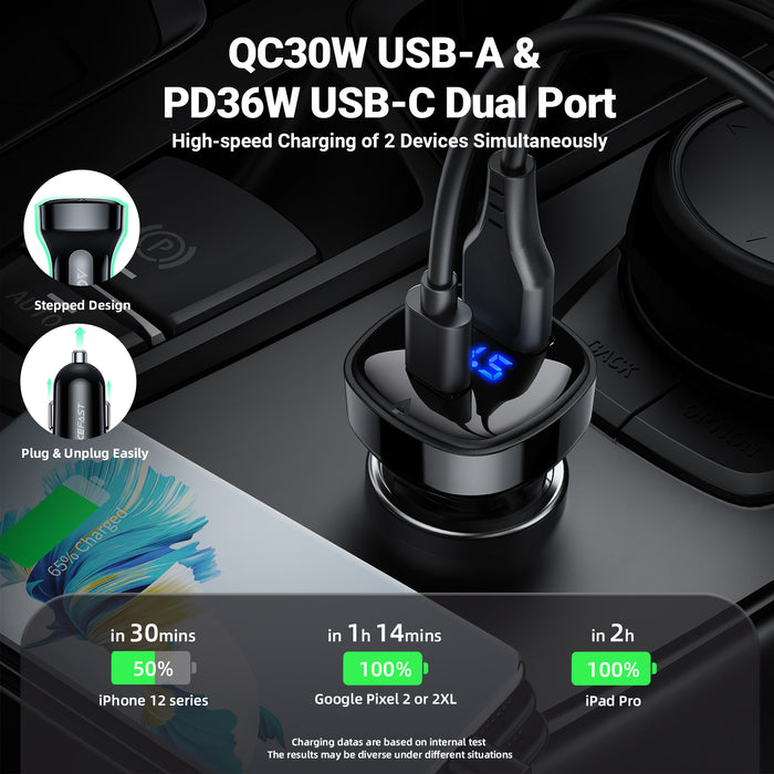 66W USB-C & USB-A Dual Super Fast Car Charger (PD 36W + QC 30W)