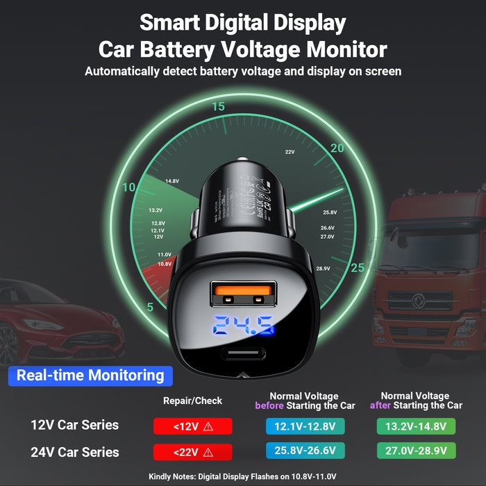 66W USB-C & USB-A Dual Super Fast Car Charger (PD 36W + QC 30W)