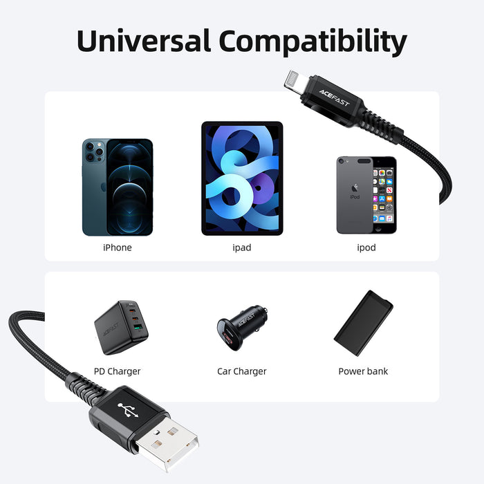 Apple MFI Certified Super Durable Lightning to USB Cable