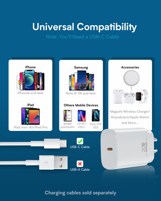 20W USB-C Super Fast Wall Charger (PD 20W)