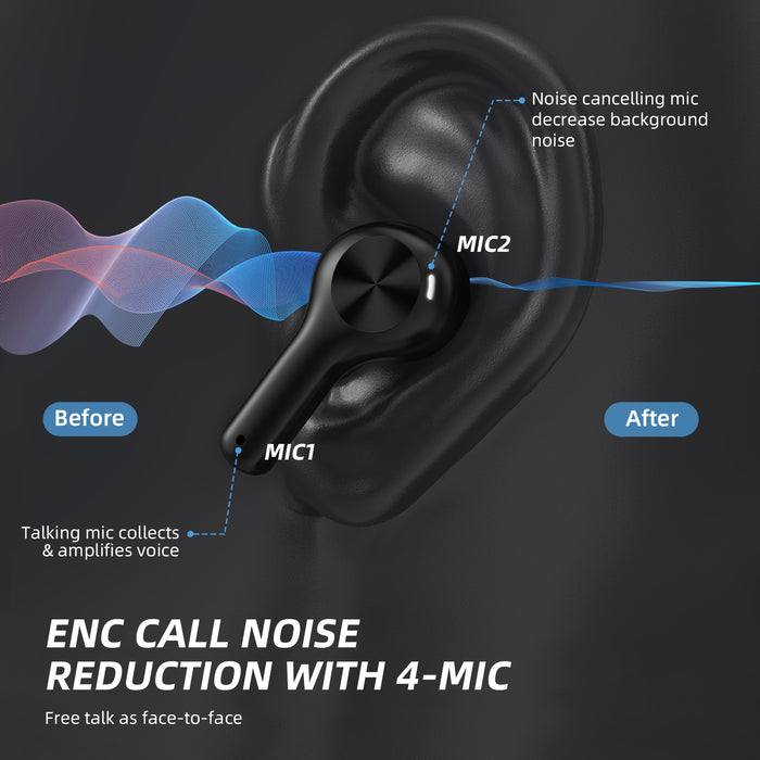 ENC Noise Canceling TWS Earbud with 4 Microphones